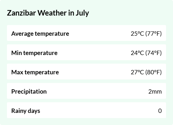 Weather overview for Zanzibar in July